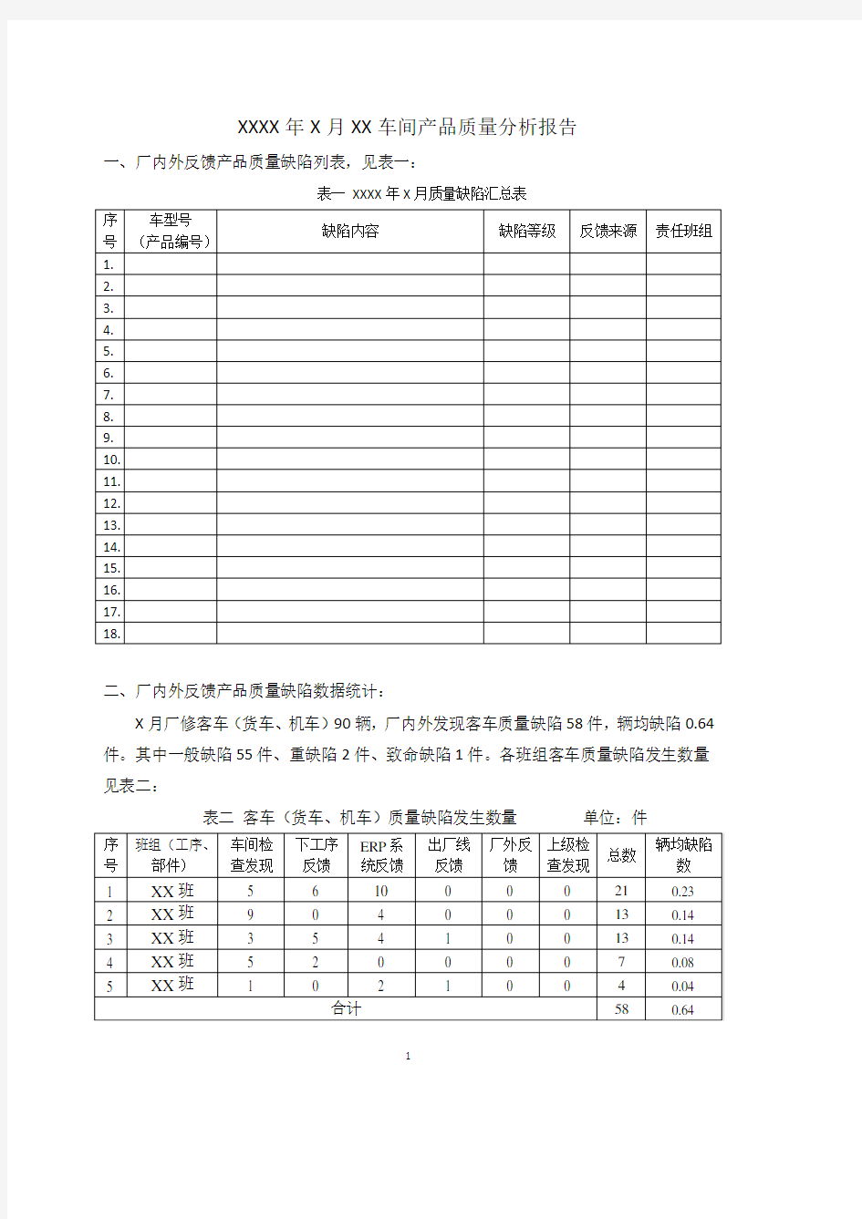 月度产品质量分析报告模板(2020年整理).pdf