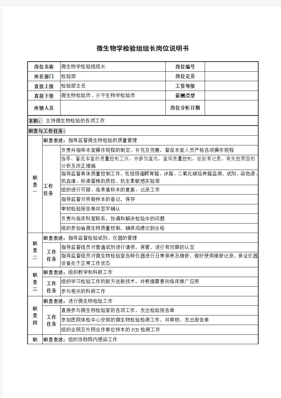 微生物学检验组组长岗位说明书