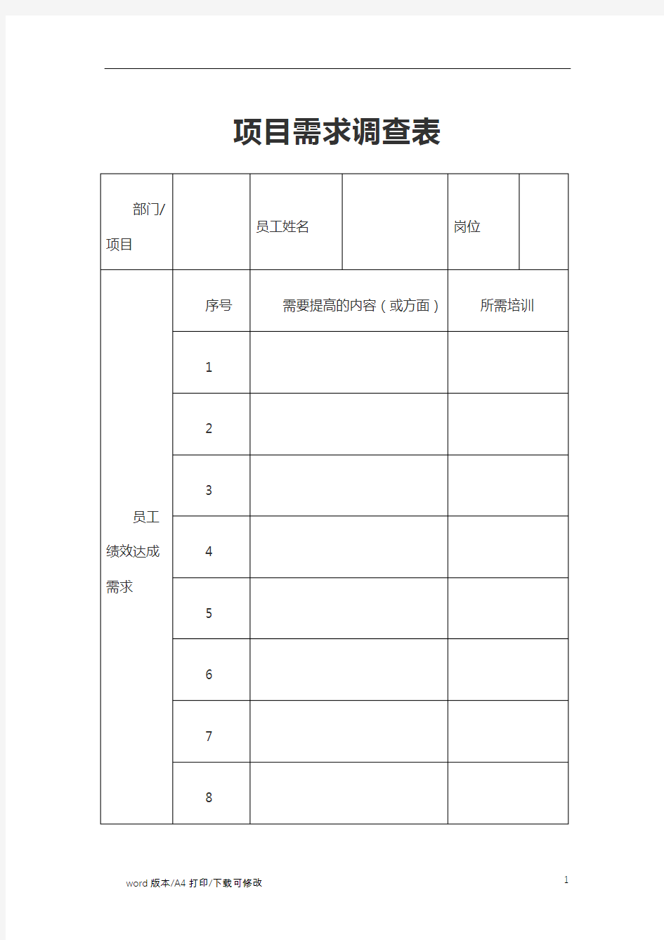 2021项目需求调查表(标准版)