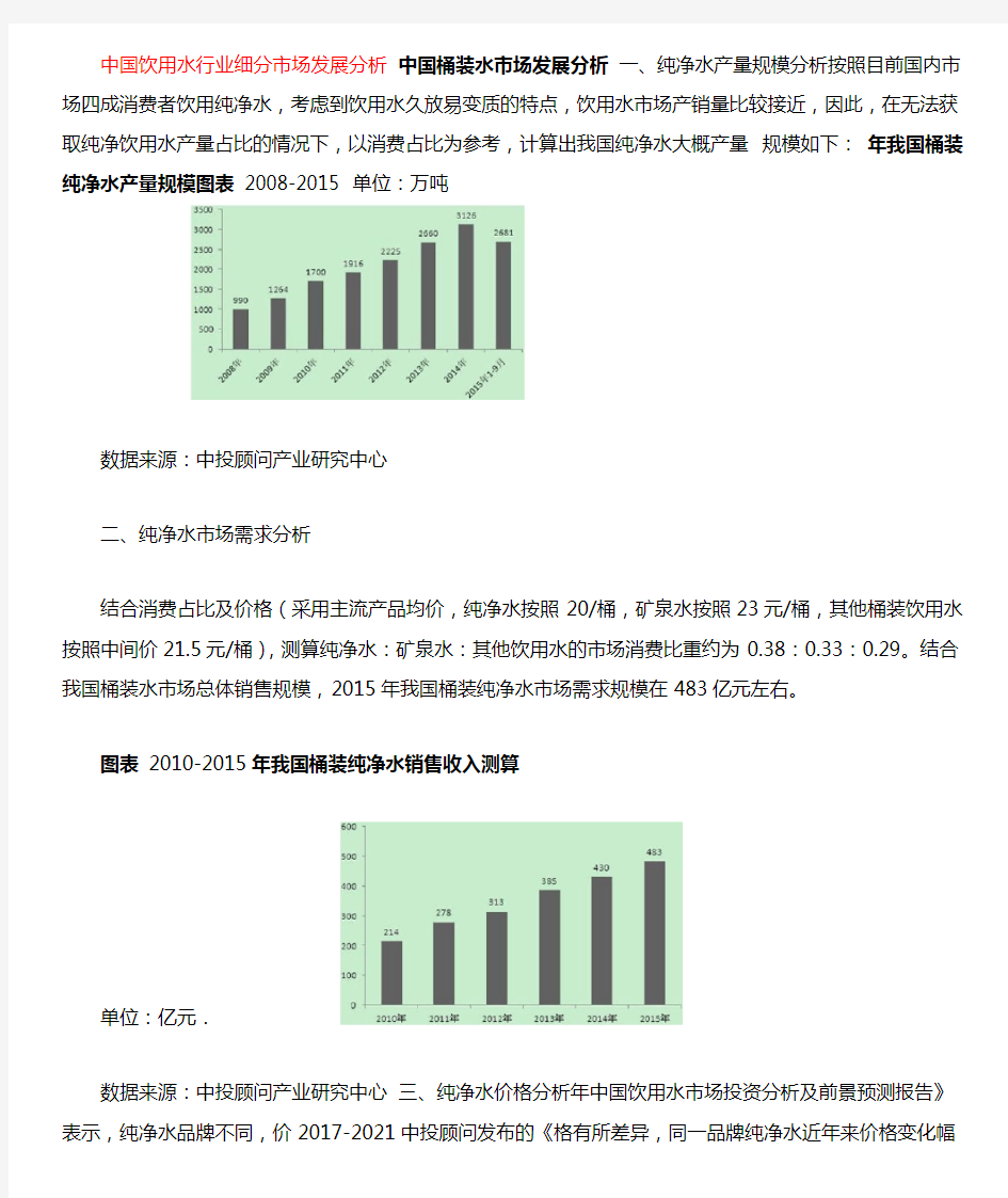 中国饮用水行业细分场发展分析