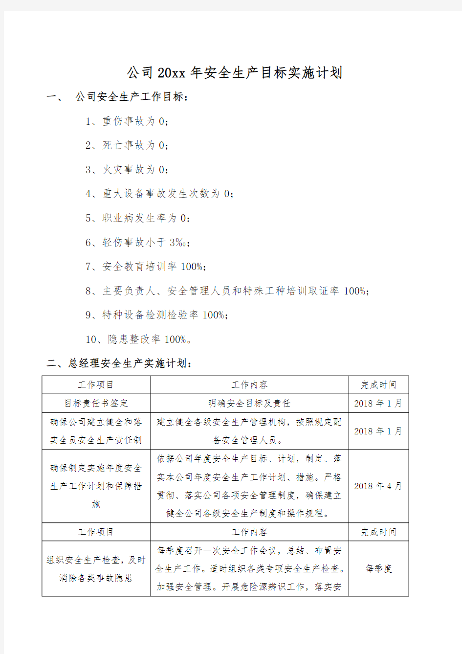 安全生产目标实施计划(封面签字)