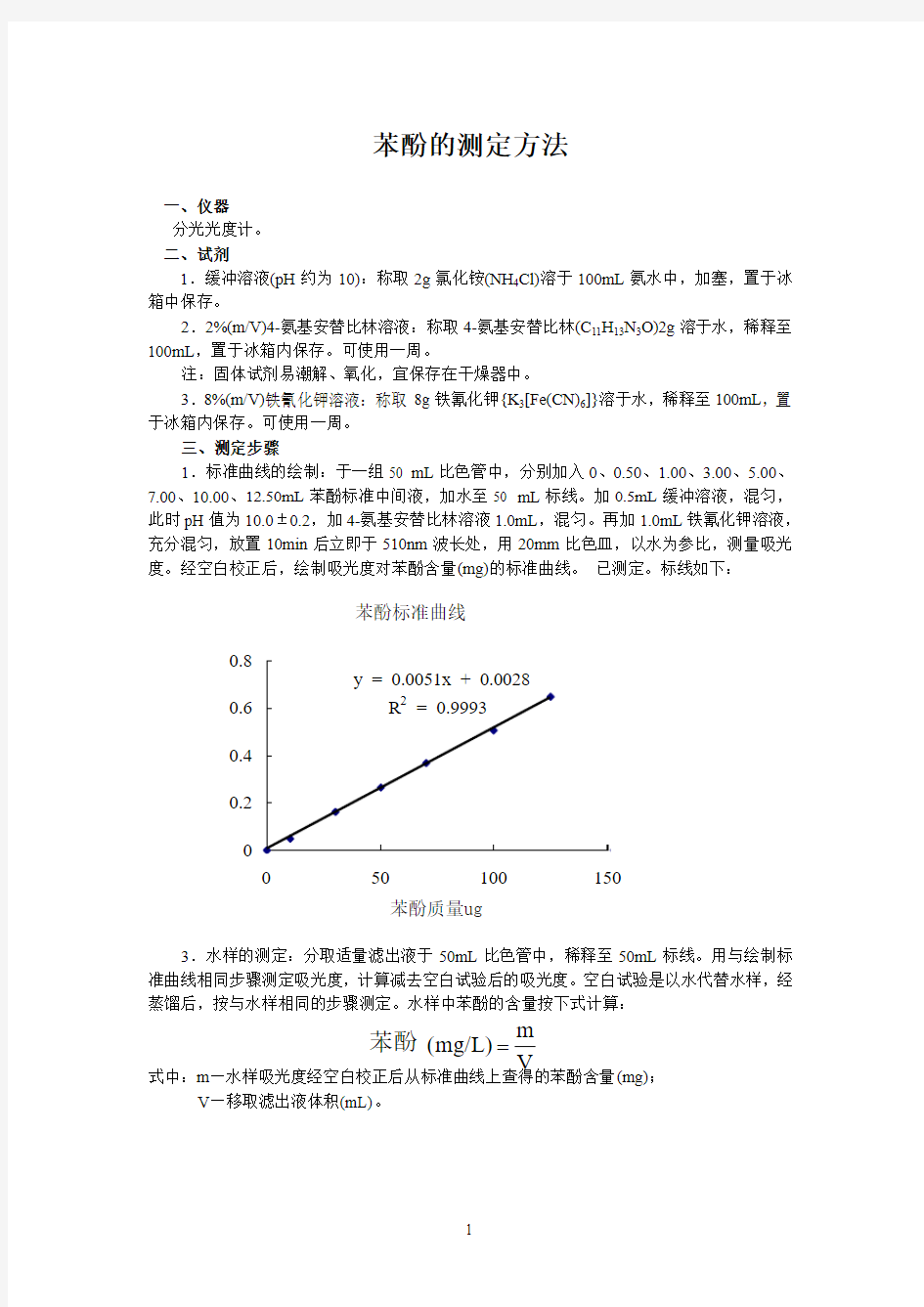 附苯酚标线及测定方法