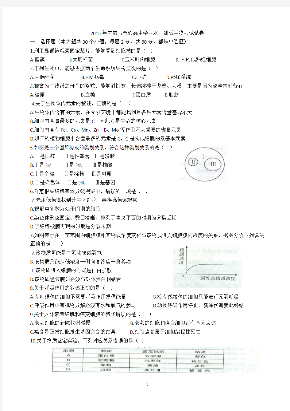 2015年内蒙古普通高中学业水平测试生物考试试卷