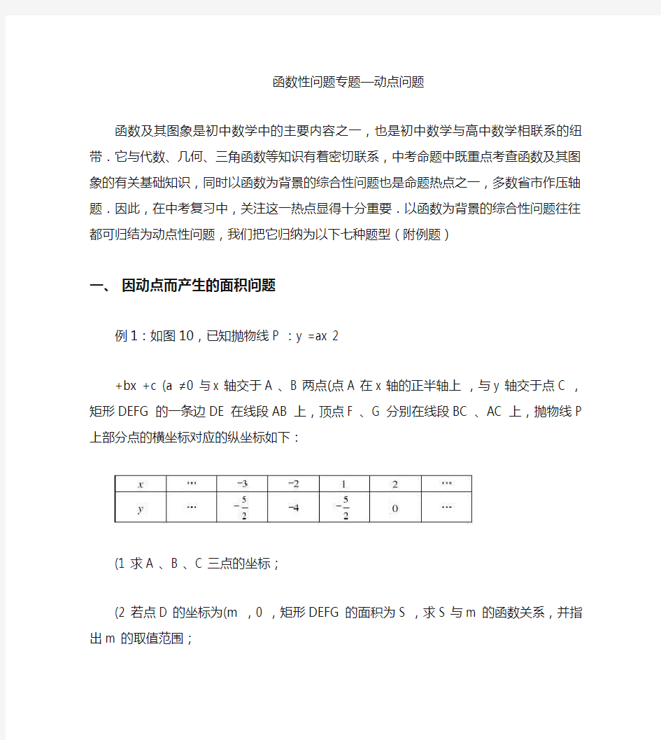 初中数学二次函数动点问题