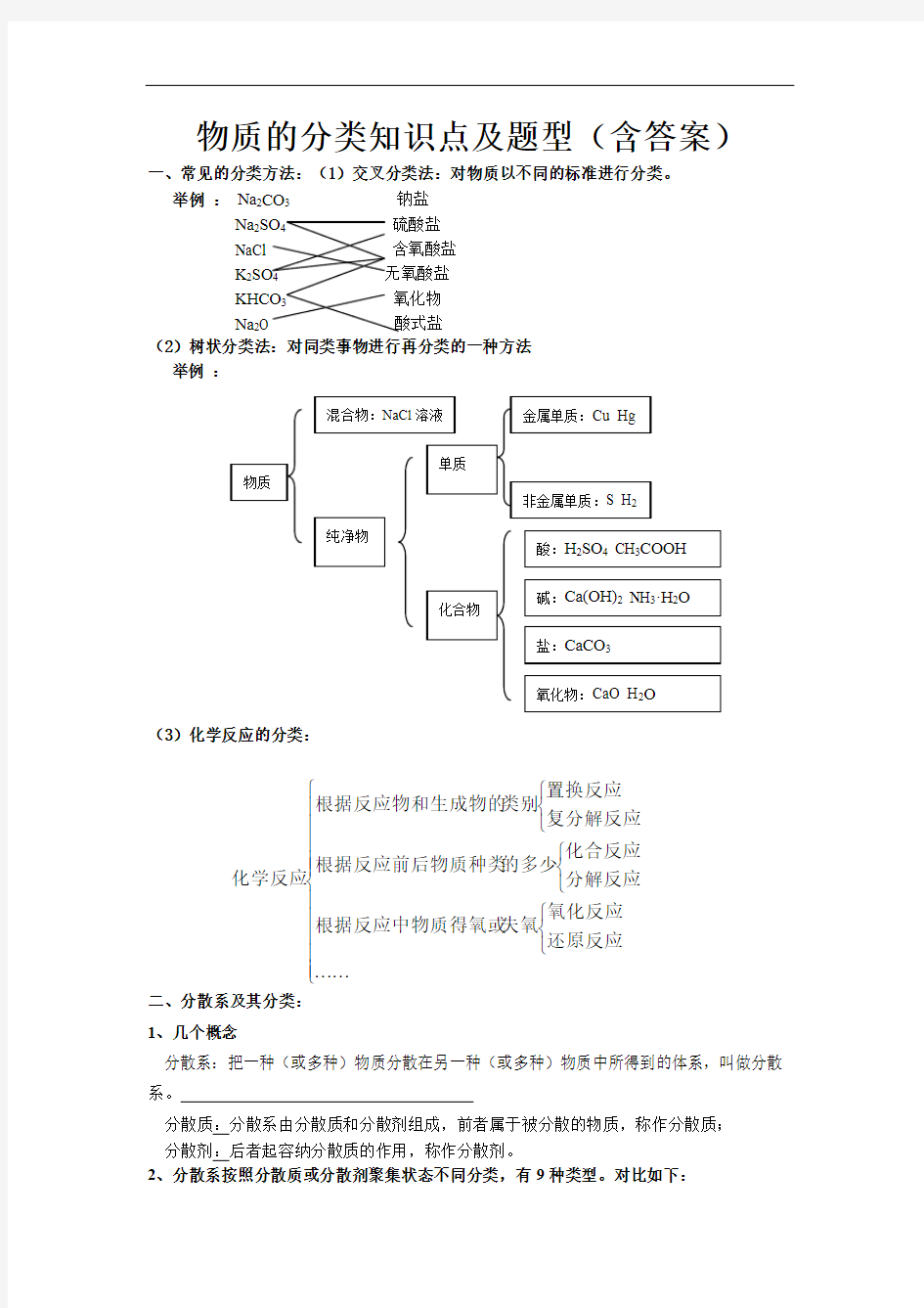 物质的分类知识点及题型(含答案)