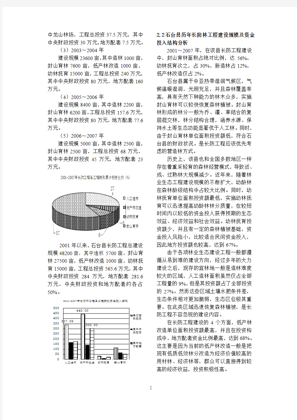 安徽省石台县长江防护林工程建设现状研究