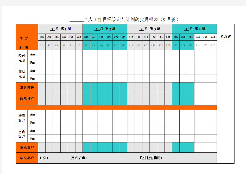 个人工作目标设定与目标完成情况表