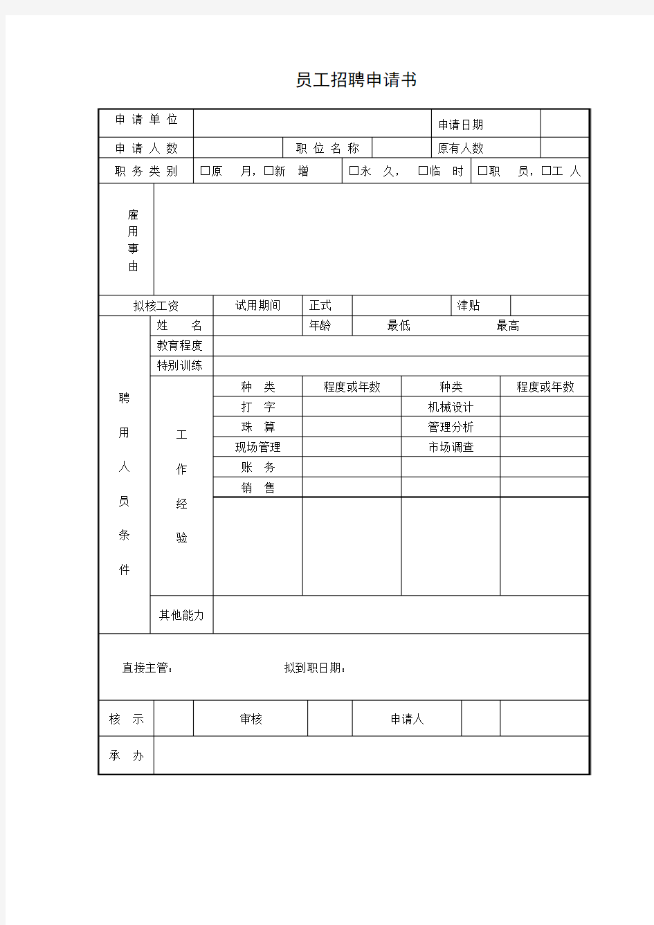 公司员工招聘申请书