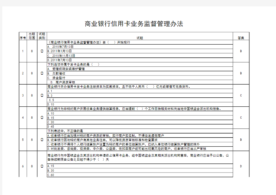 商业银行信用卡业务监督管理办法试题