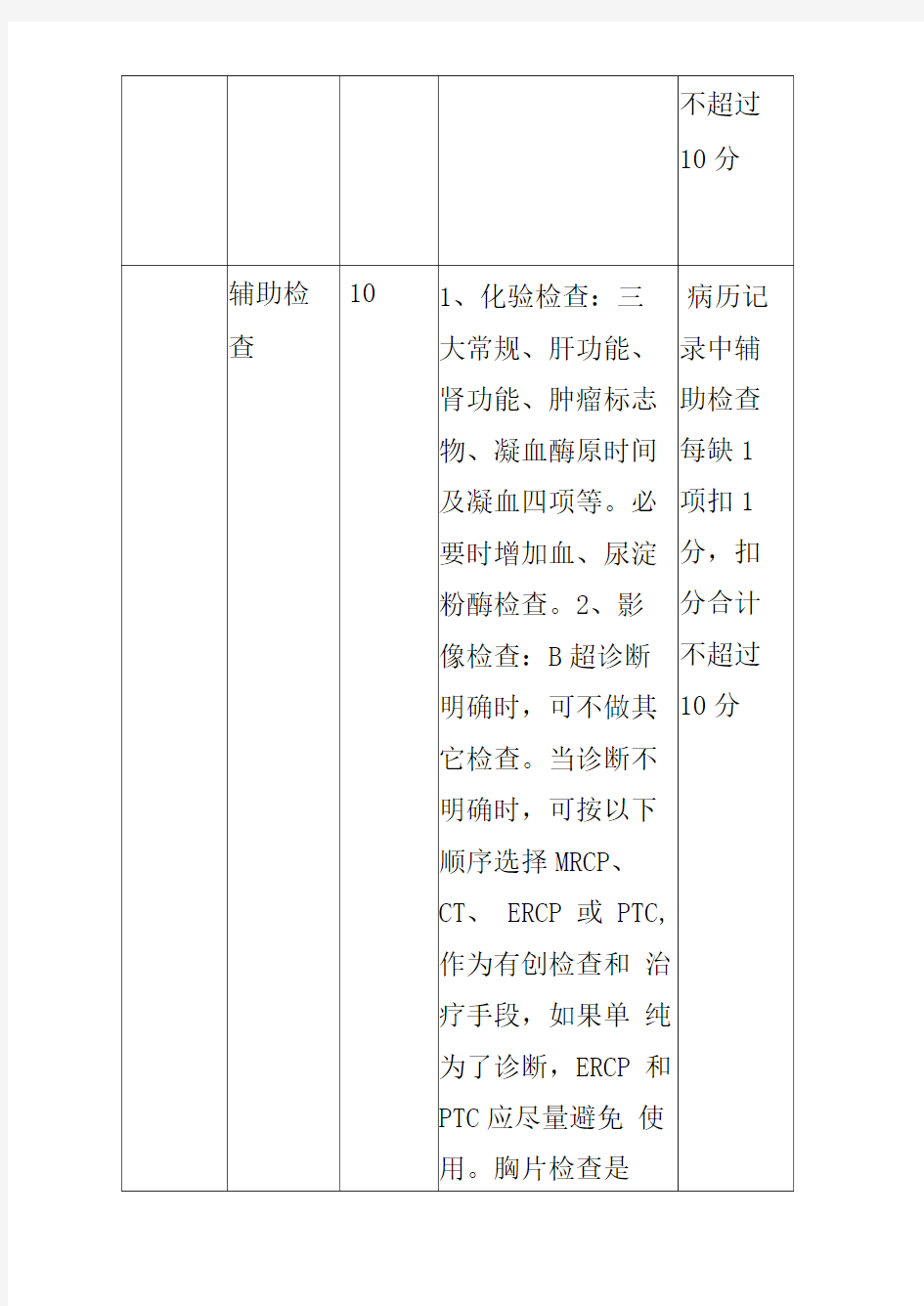 胆总管结石临床路径与单病种质控评估细则