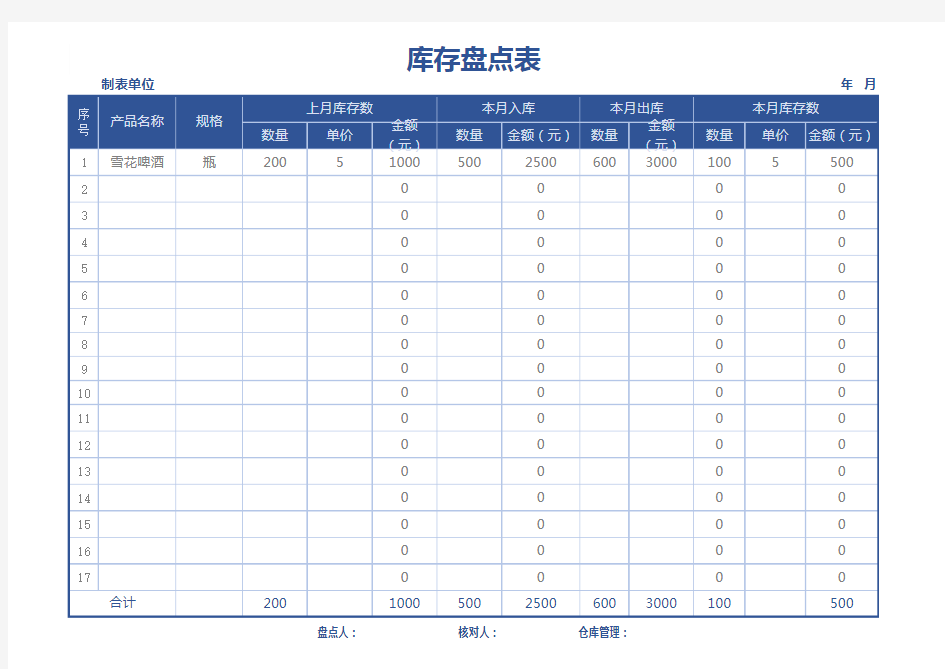 库存盘点表