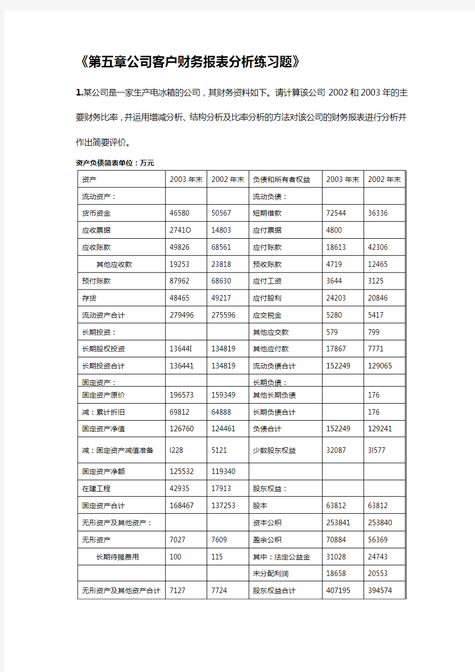 【精编_推荐】课后习题第五章公司客户财务报表分析