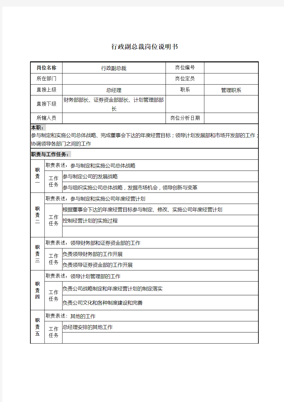 行政管理部门岗位职务说明书6000015)