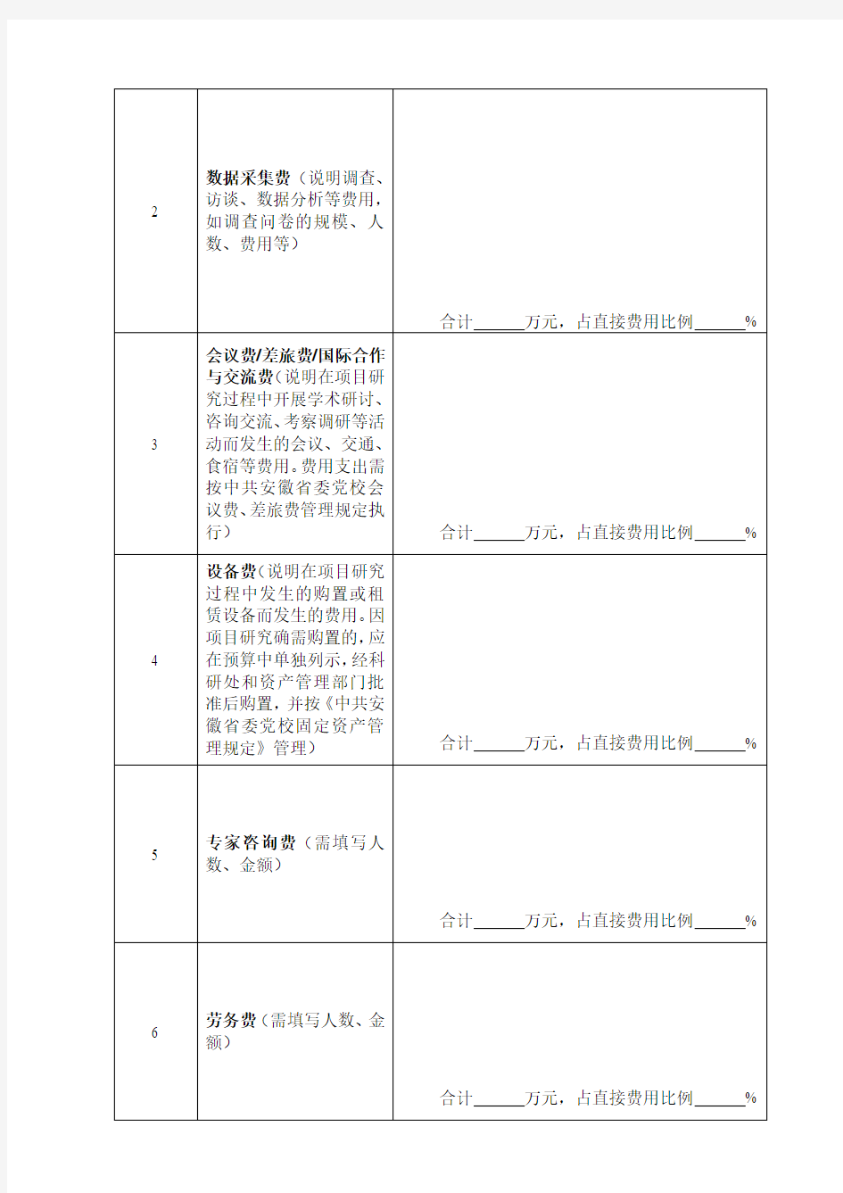 课题经费预算编制表