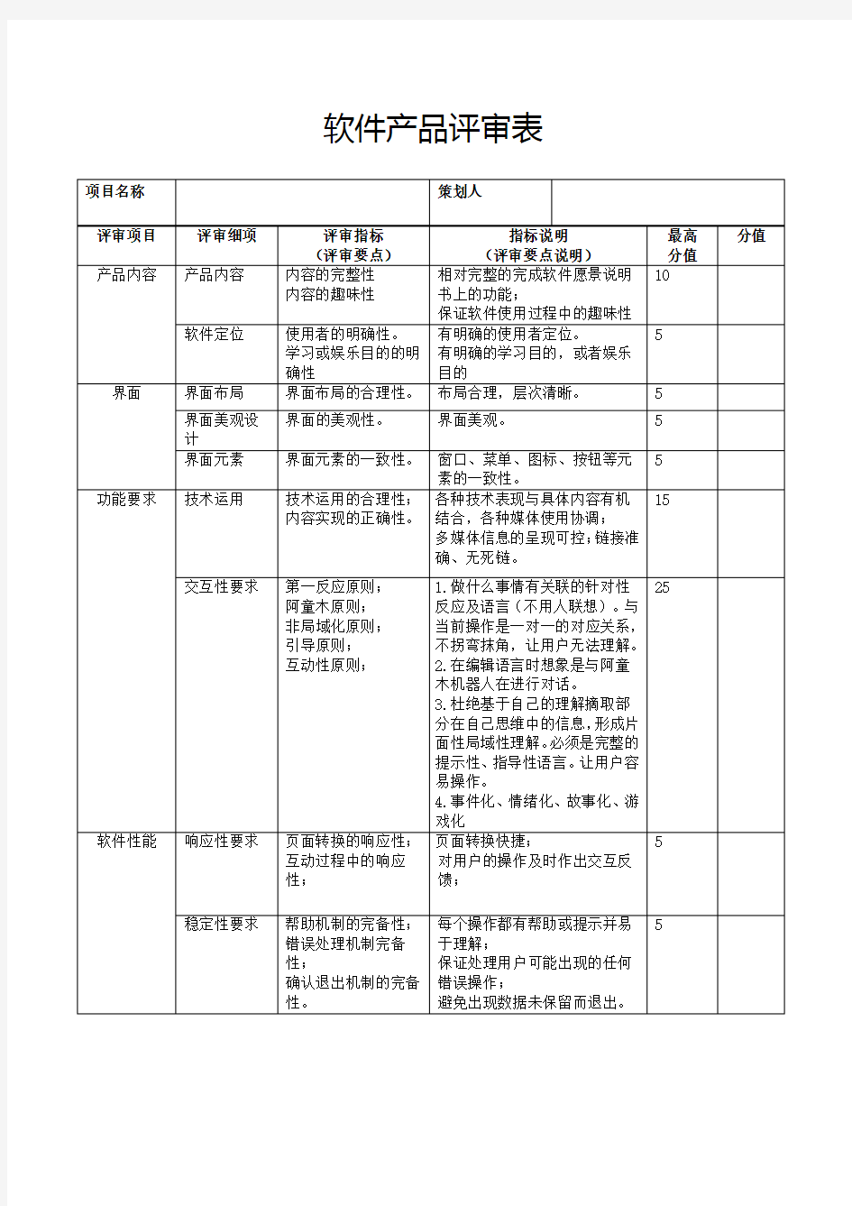 软件产品评审表