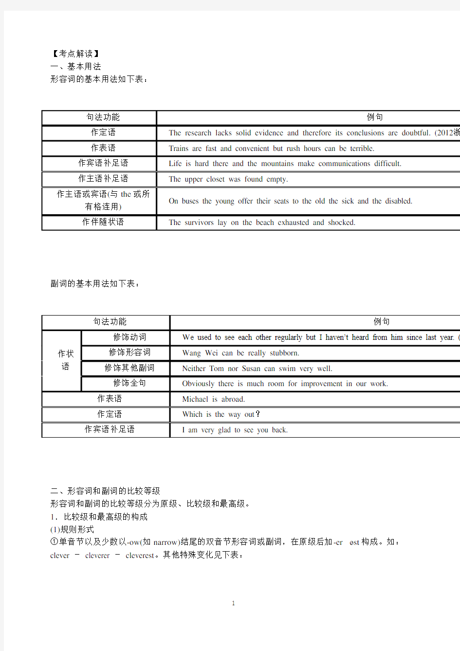 高考英语语法必考：形容词和副词