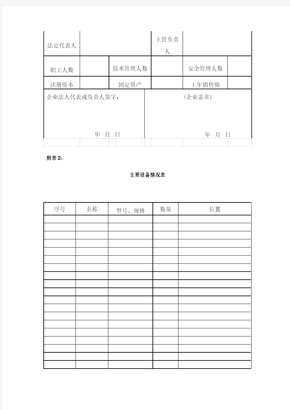 应急预案编制需要提供的资料清单