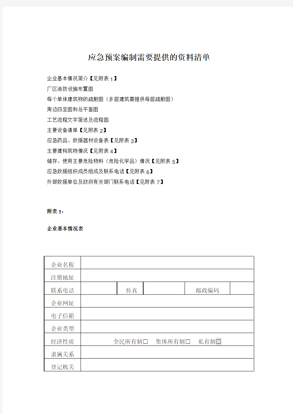 应急预案编制需要提供的资料清单