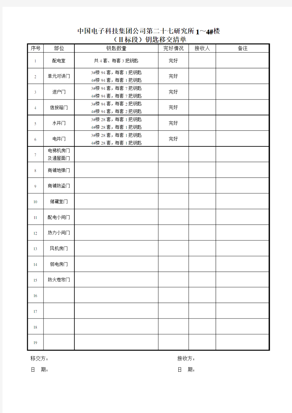 (完整版)钥匙移交清单