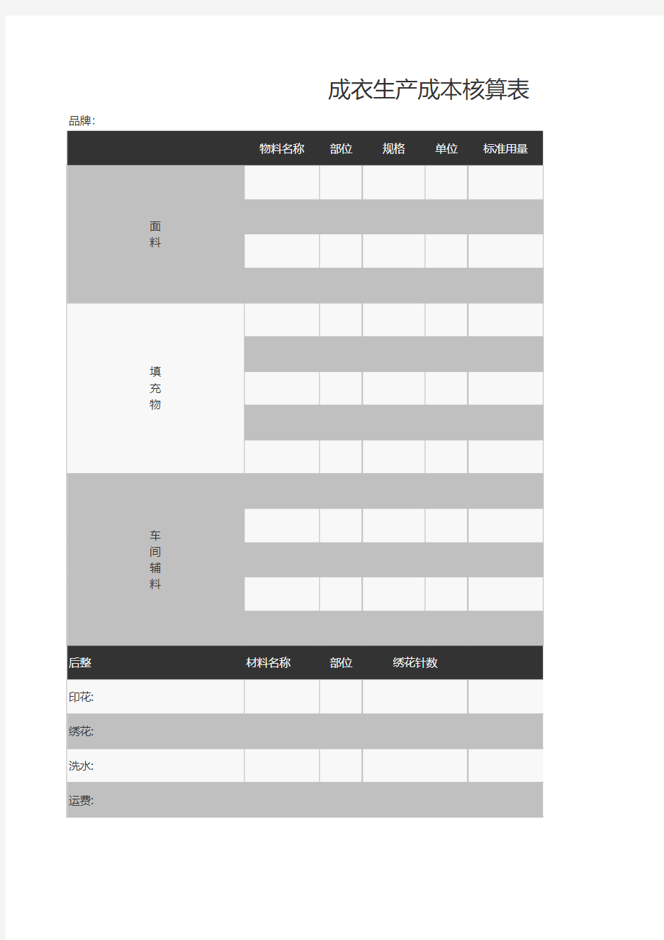 成衣生产成本核算表excel模板