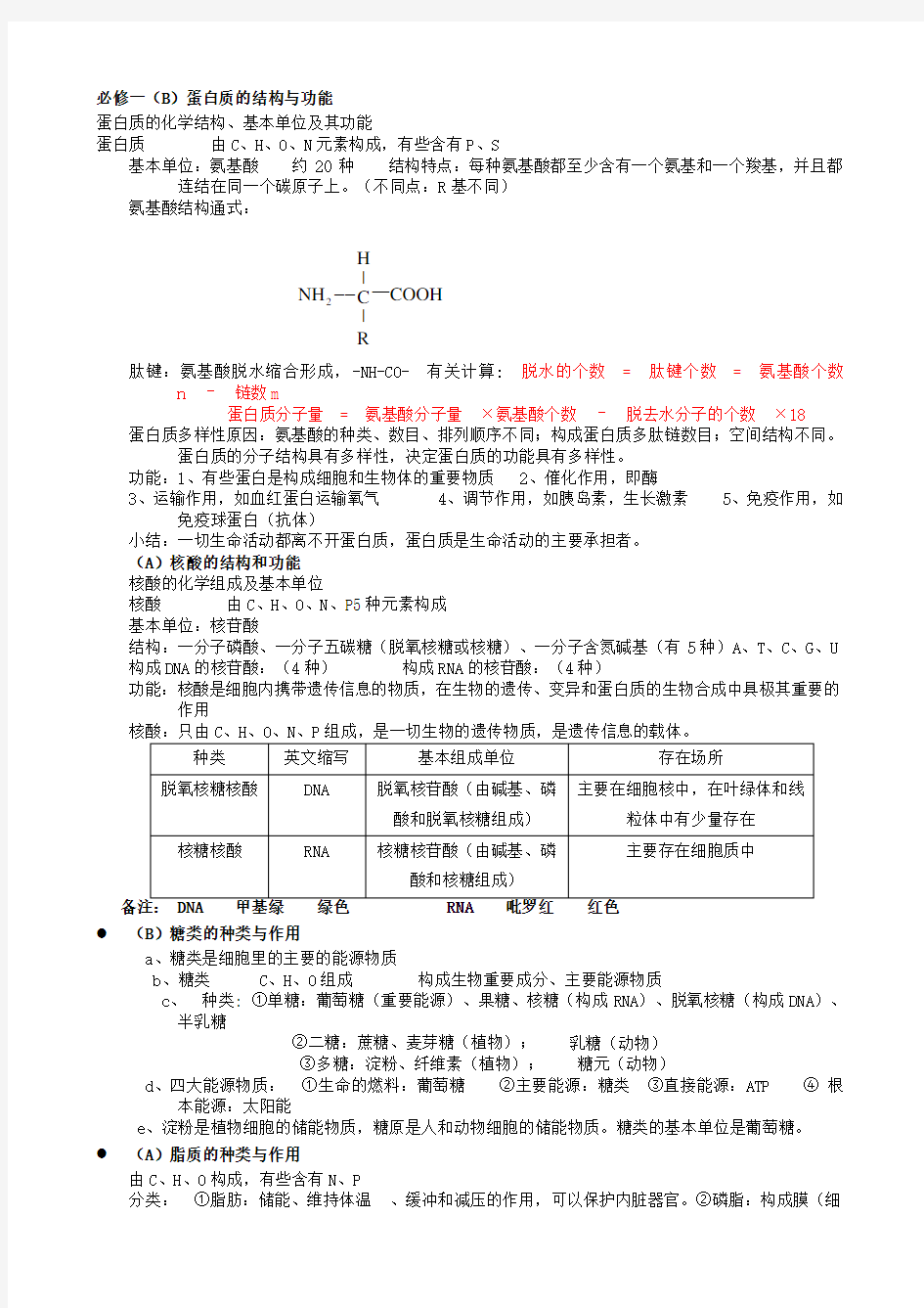 高中生物学考知识点