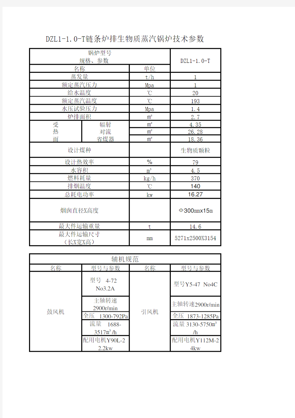 WNS系列全自动燃油(气)蒸汽锅炉主要参数表