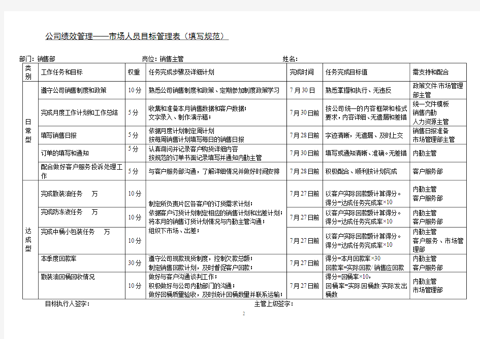 公司绩效目标管理考核方案(最新)