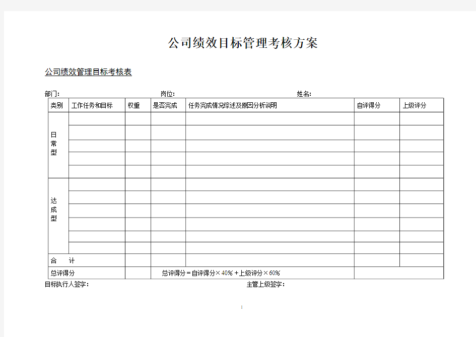 公司绩效目标管理考核方案(最新)