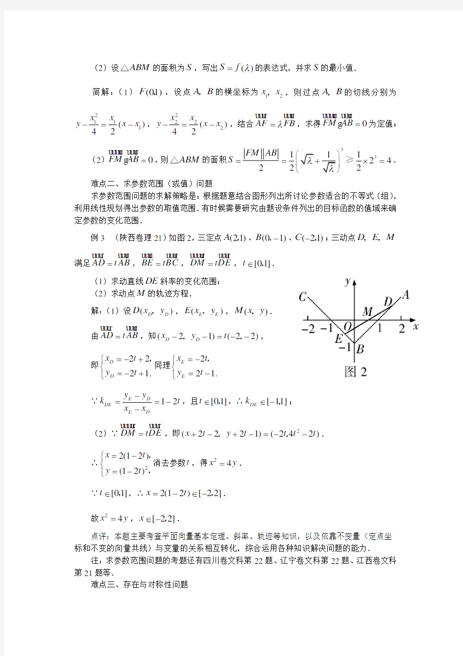 圆锥曲线三大难点解读