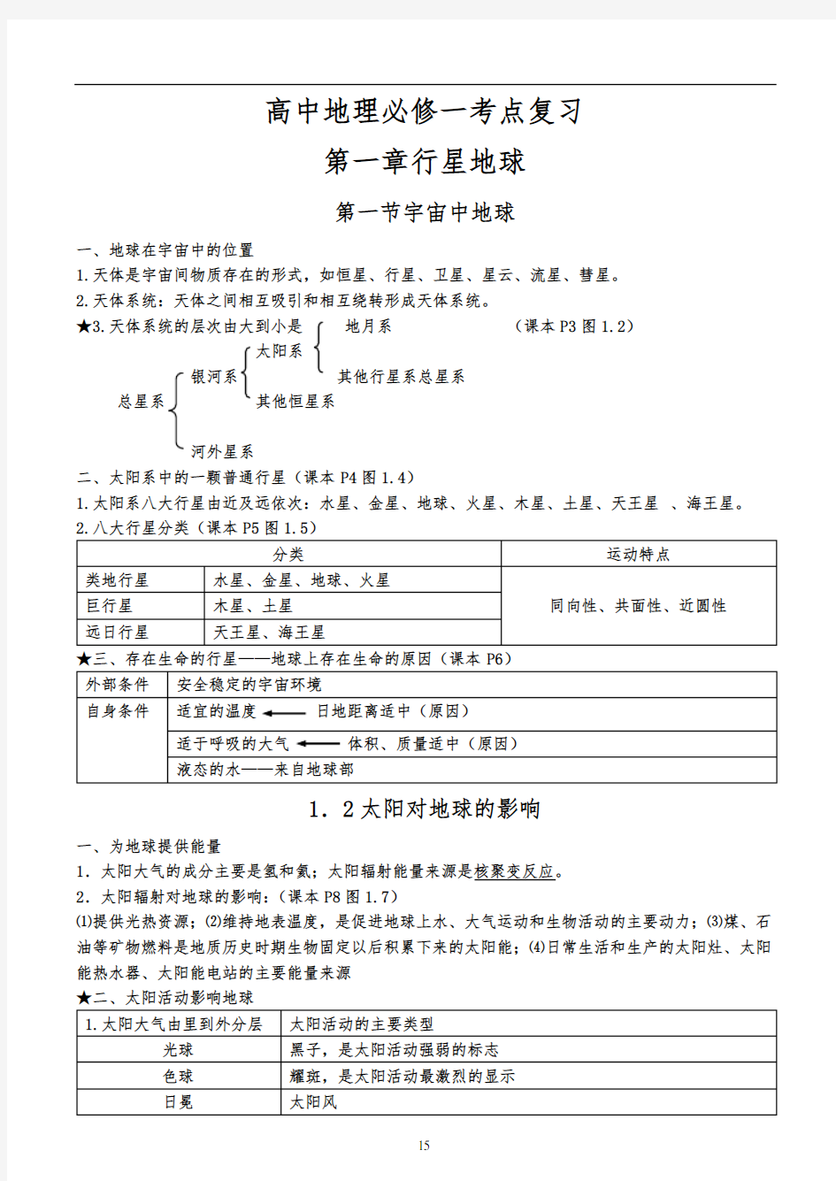 人教版高中地理必修一知识点总结06401