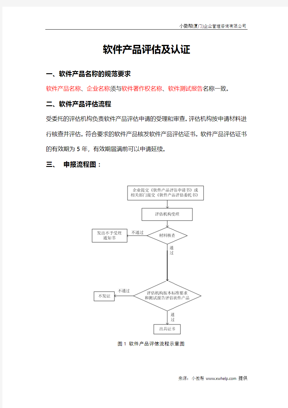 软件产品评估及认证