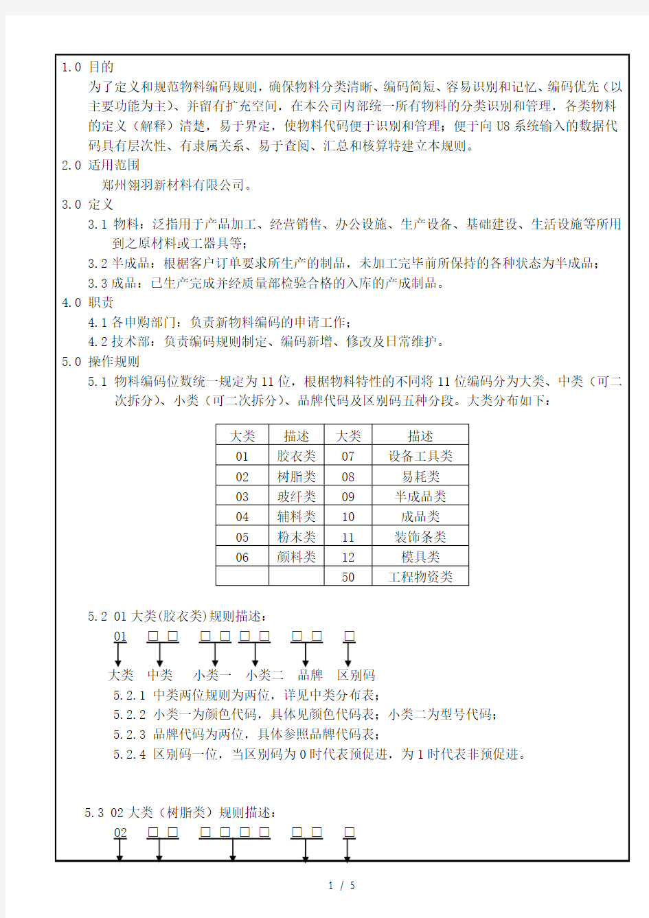 化工行业最先进物料编码规则关于