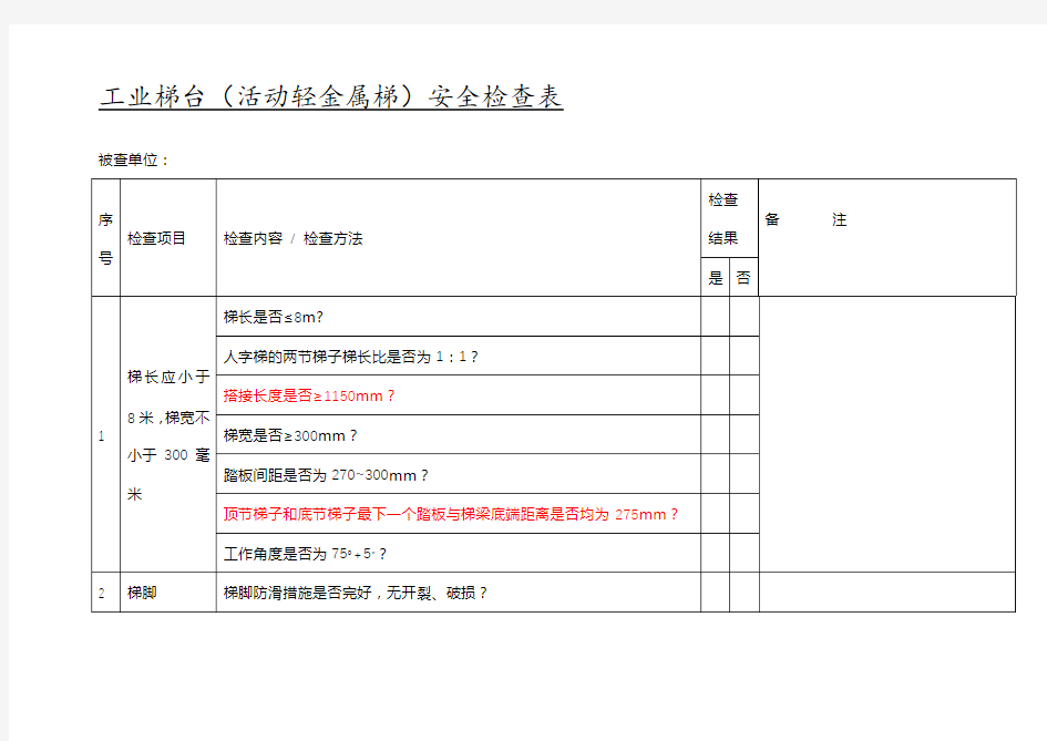 工业梯台(活动轻金属梯)安全检查表