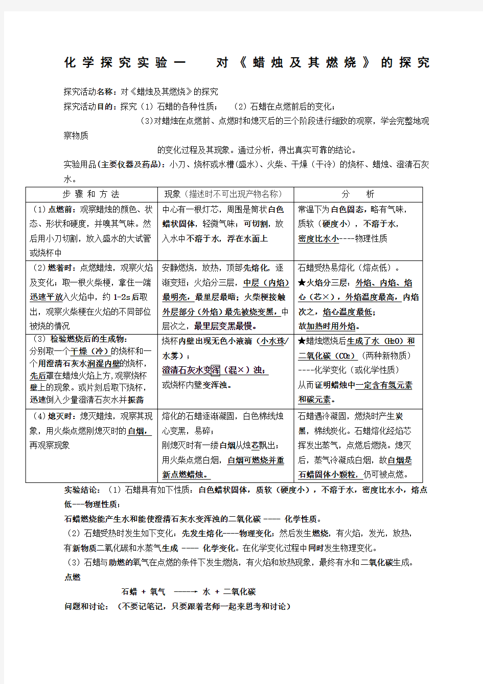 探究实验一对蜡烛及其燃烧的探究视频教案例题小结 作业 测试 