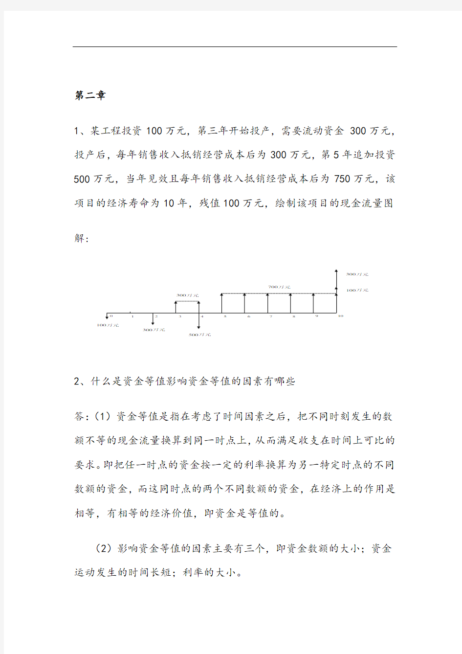 《工程经济》计算题及解答