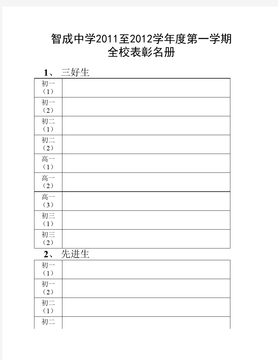 学校学生表彰名册