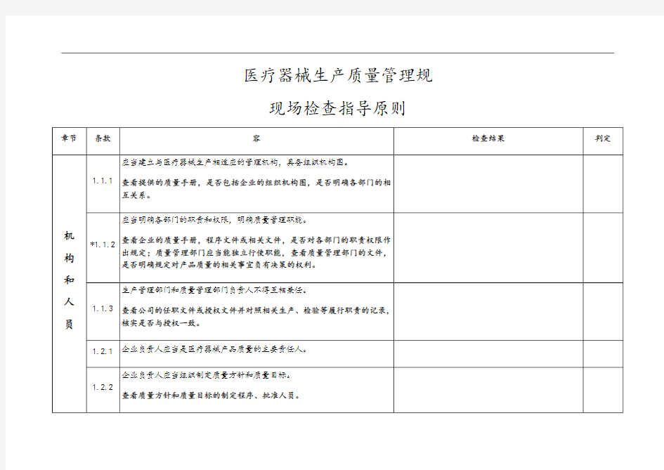 医疗器械生产高质量管理系统要求规范内审检查表格-自检表格