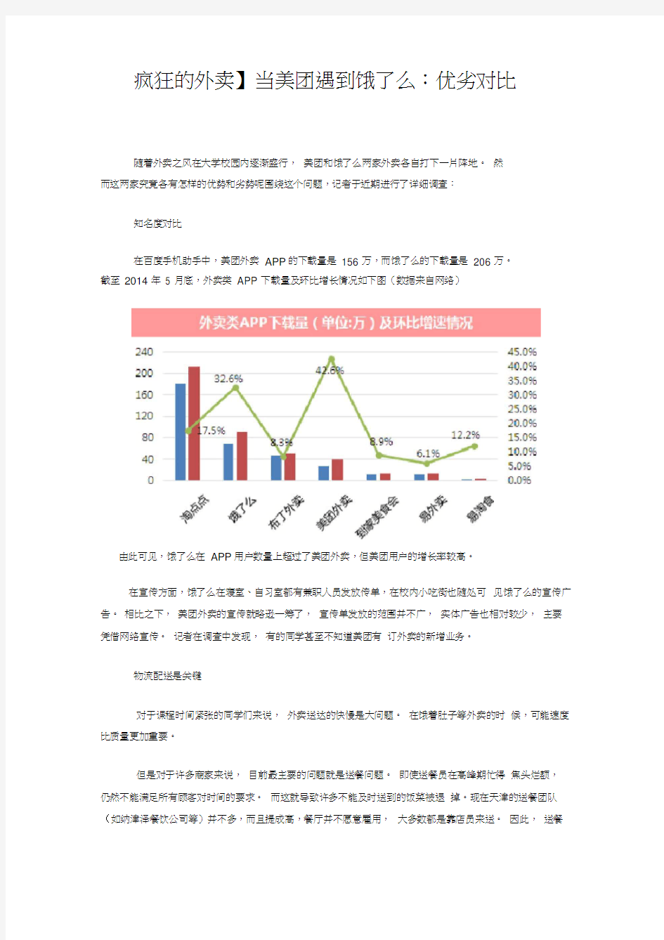 【疯狂的外卖】当美团遇到饿了么：优劣对比