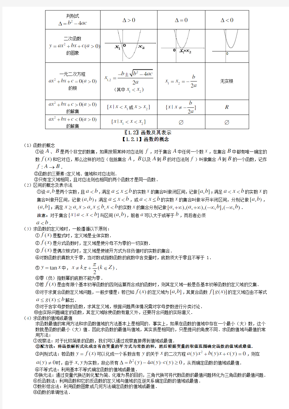 高三文科数学知识点总结