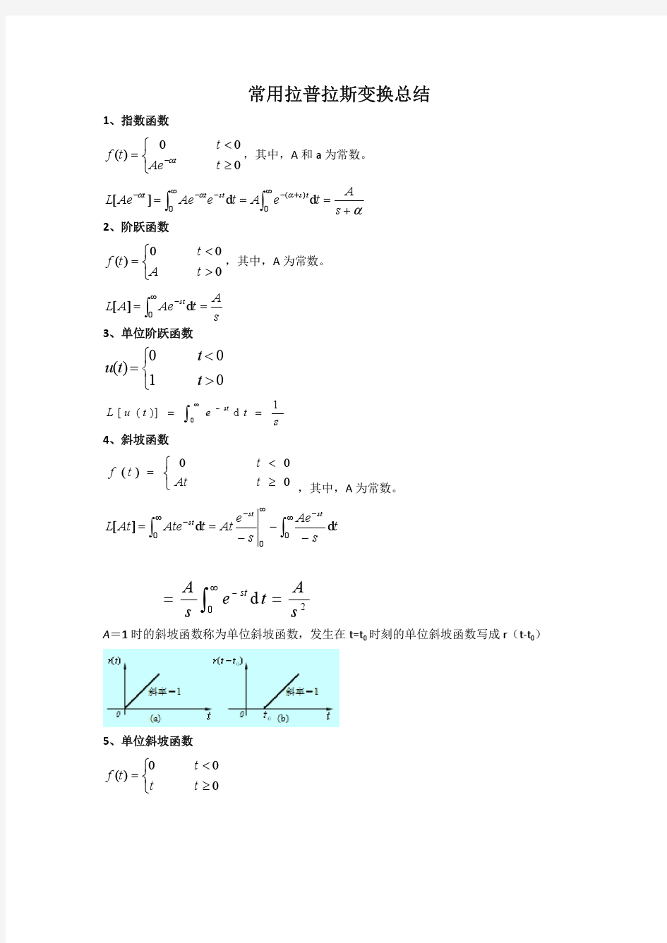 拉氏变换常用公式