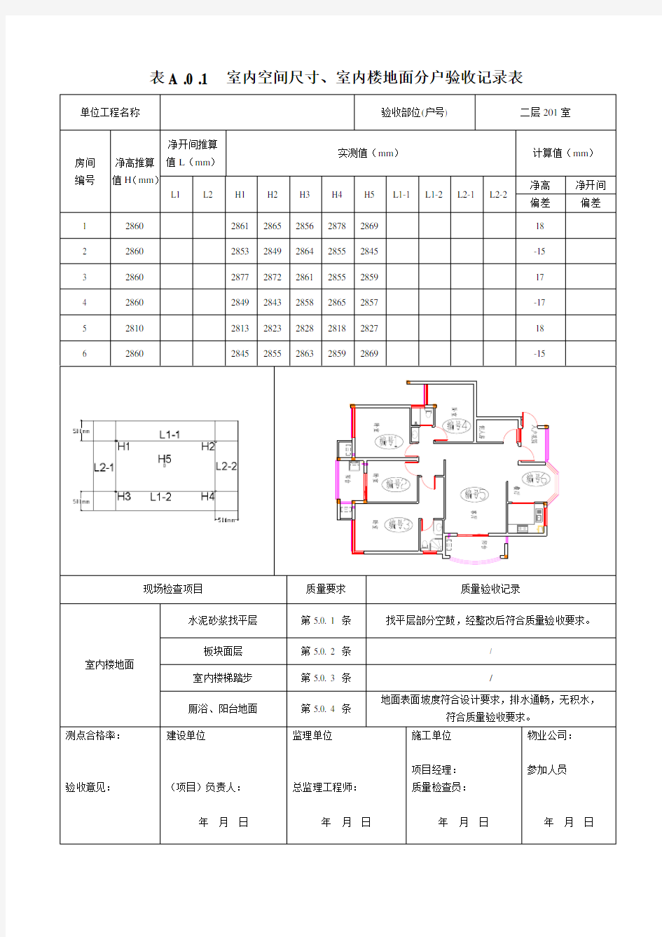 (完整版)福建省2010版分户验收表格填写范例