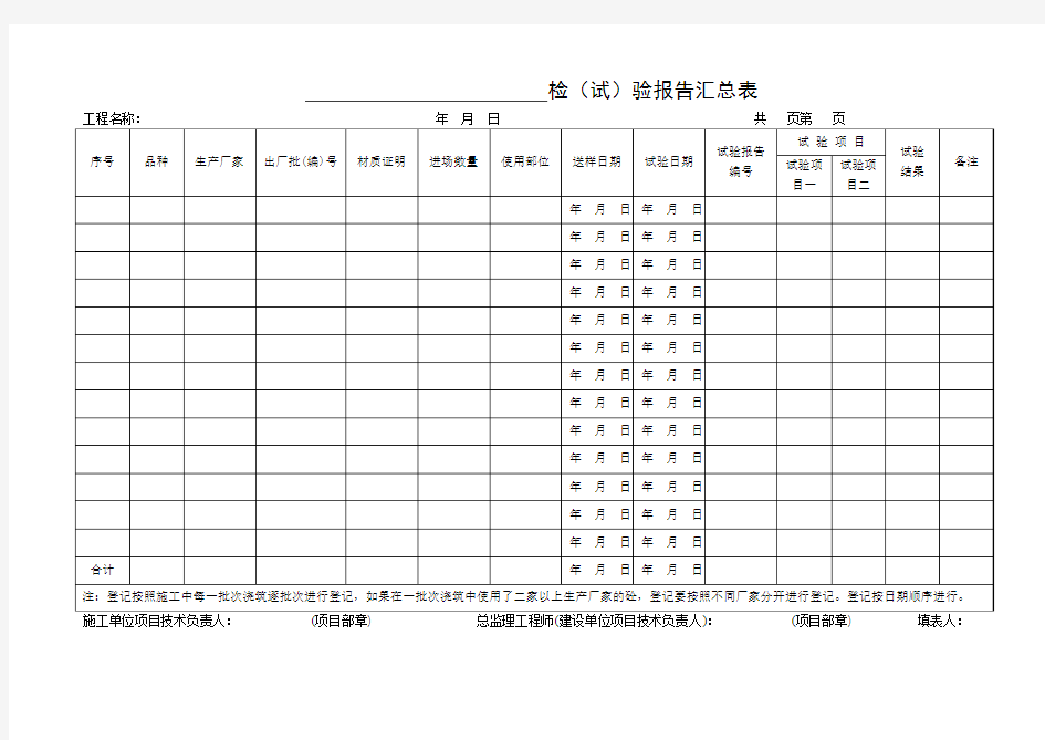 施工试验报告汇总表(通用)