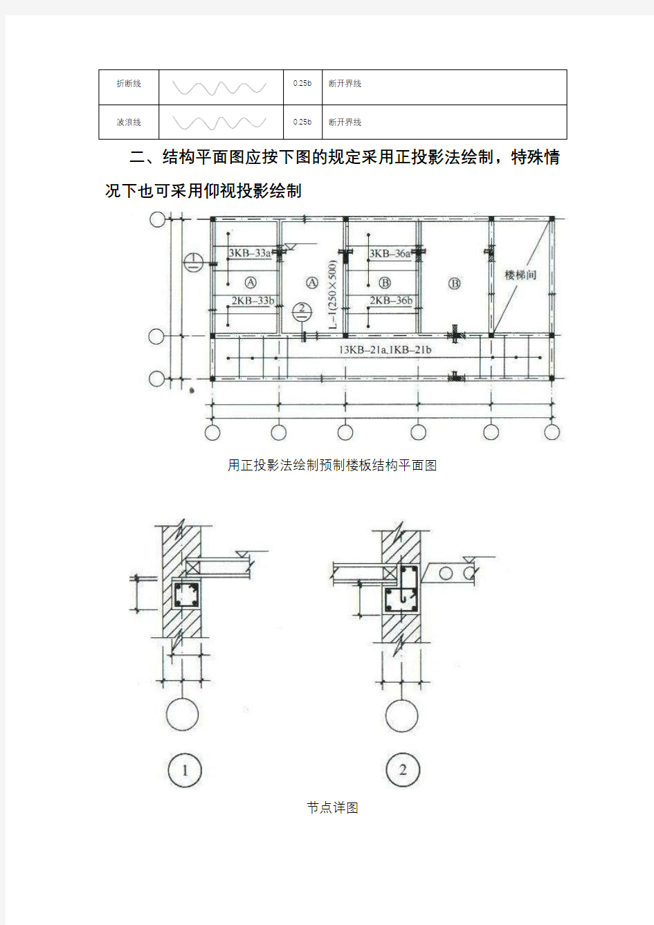 建筑结构图例及符号