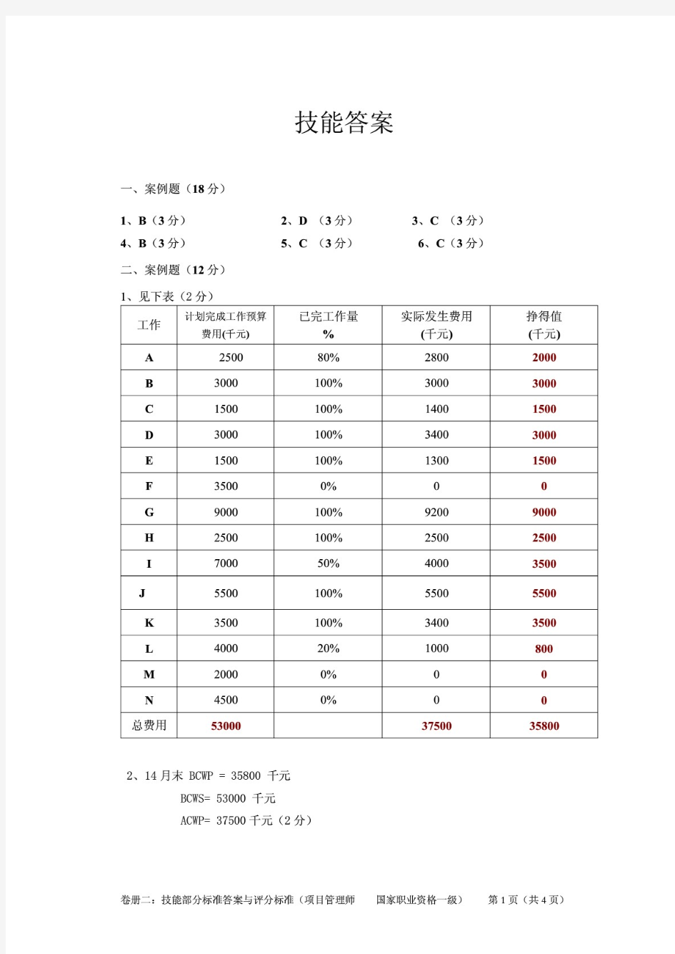 高级项目管理师技能答案