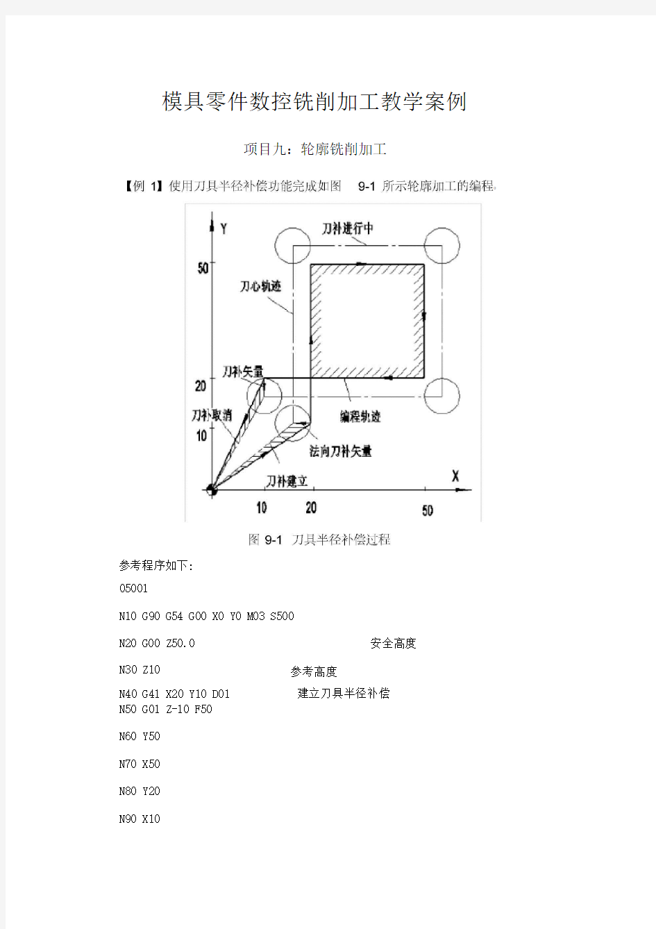 加工中心操作工教学案例