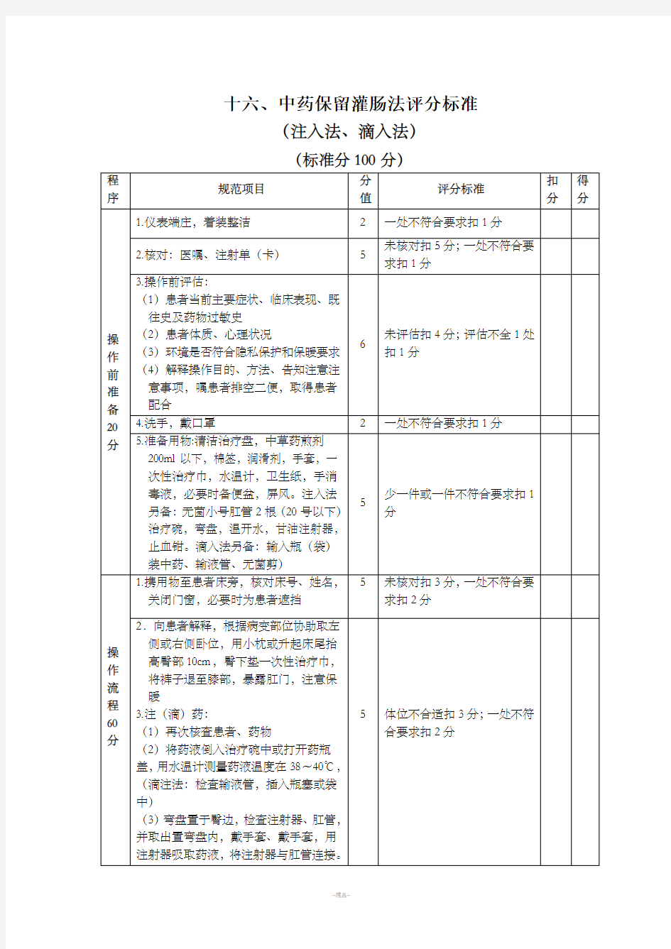 中药保留灌肠法操作评分标准