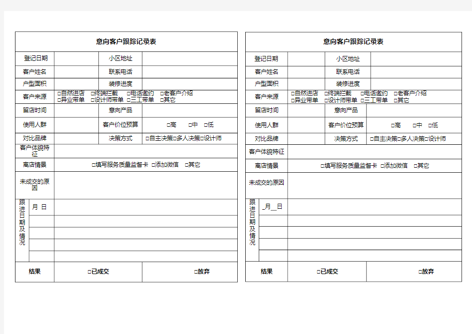 意向客户跟进记录表(1)