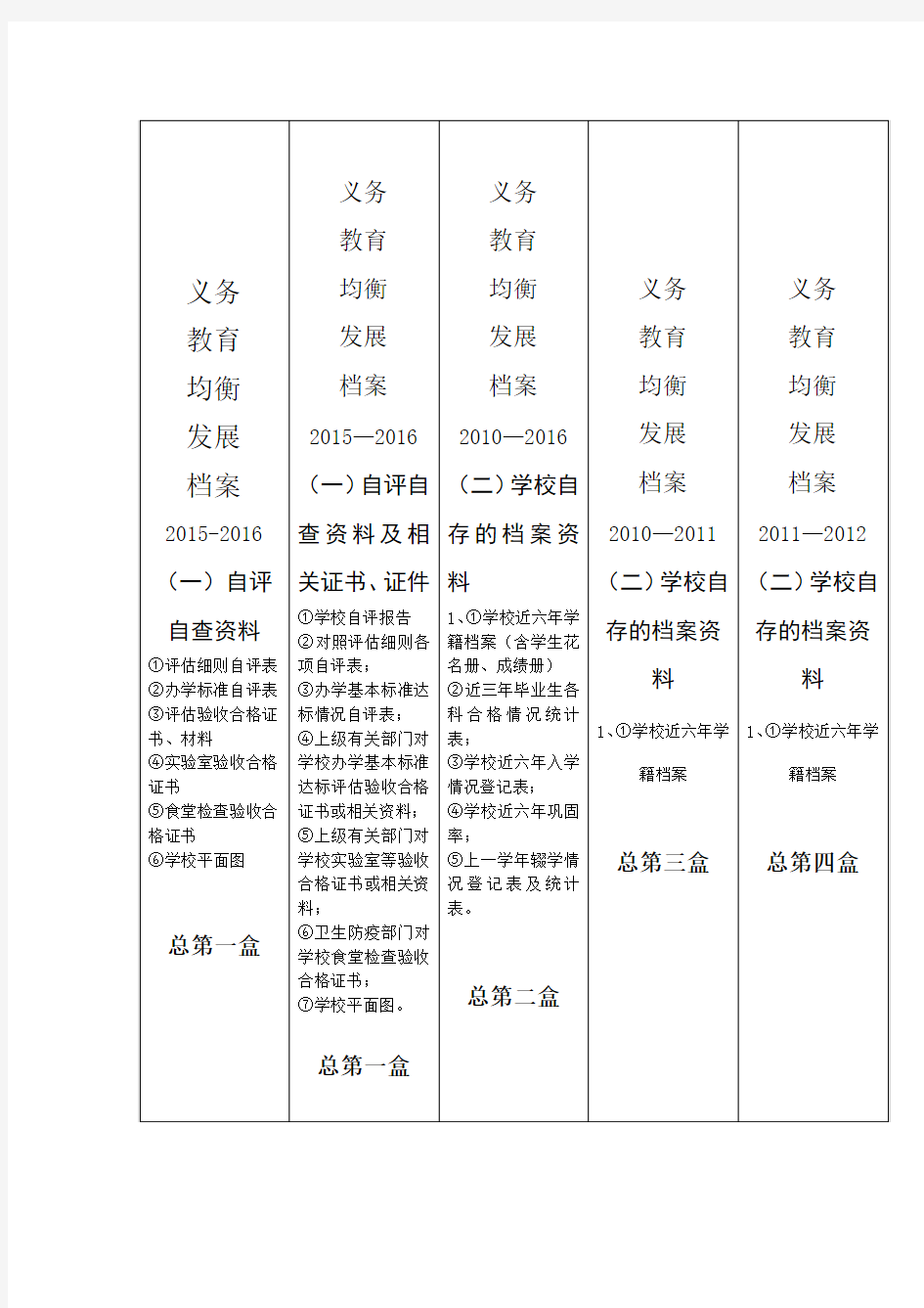 档案盒侧面标识封面制作模板20181209