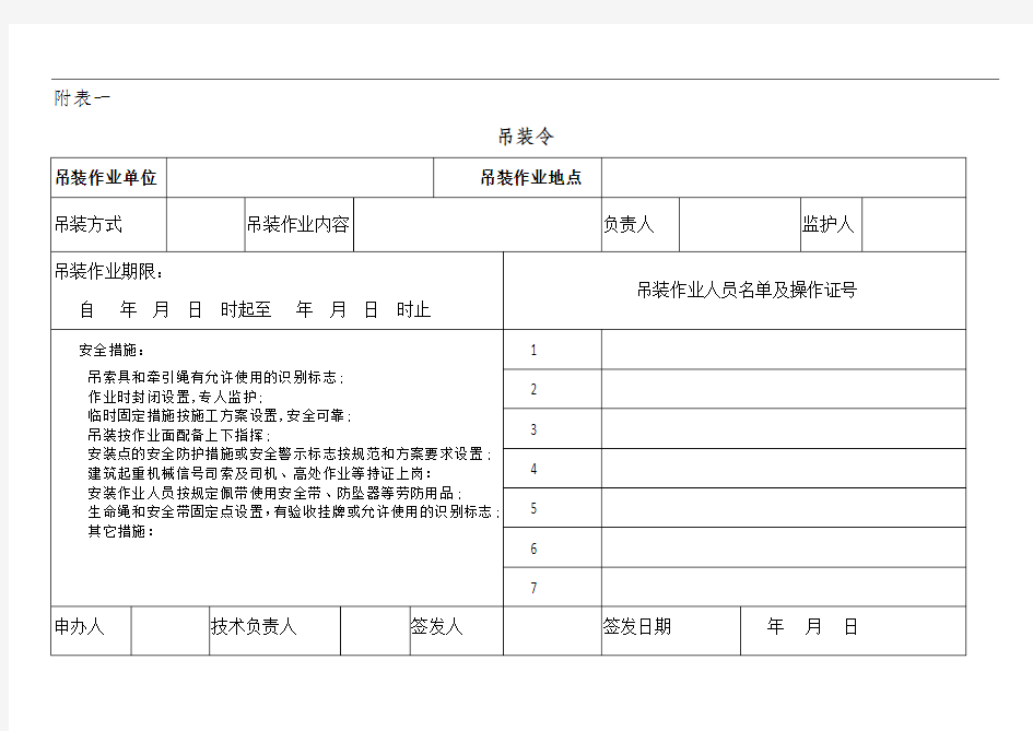 沪建质安129附件 检查表