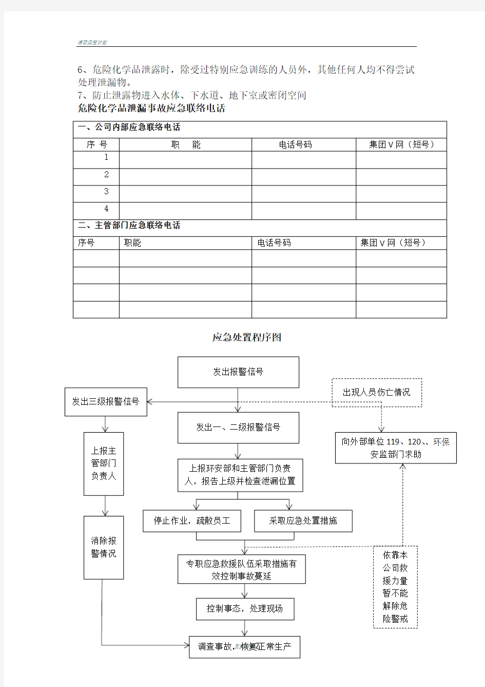 危险化学品泄漏现场处置方案